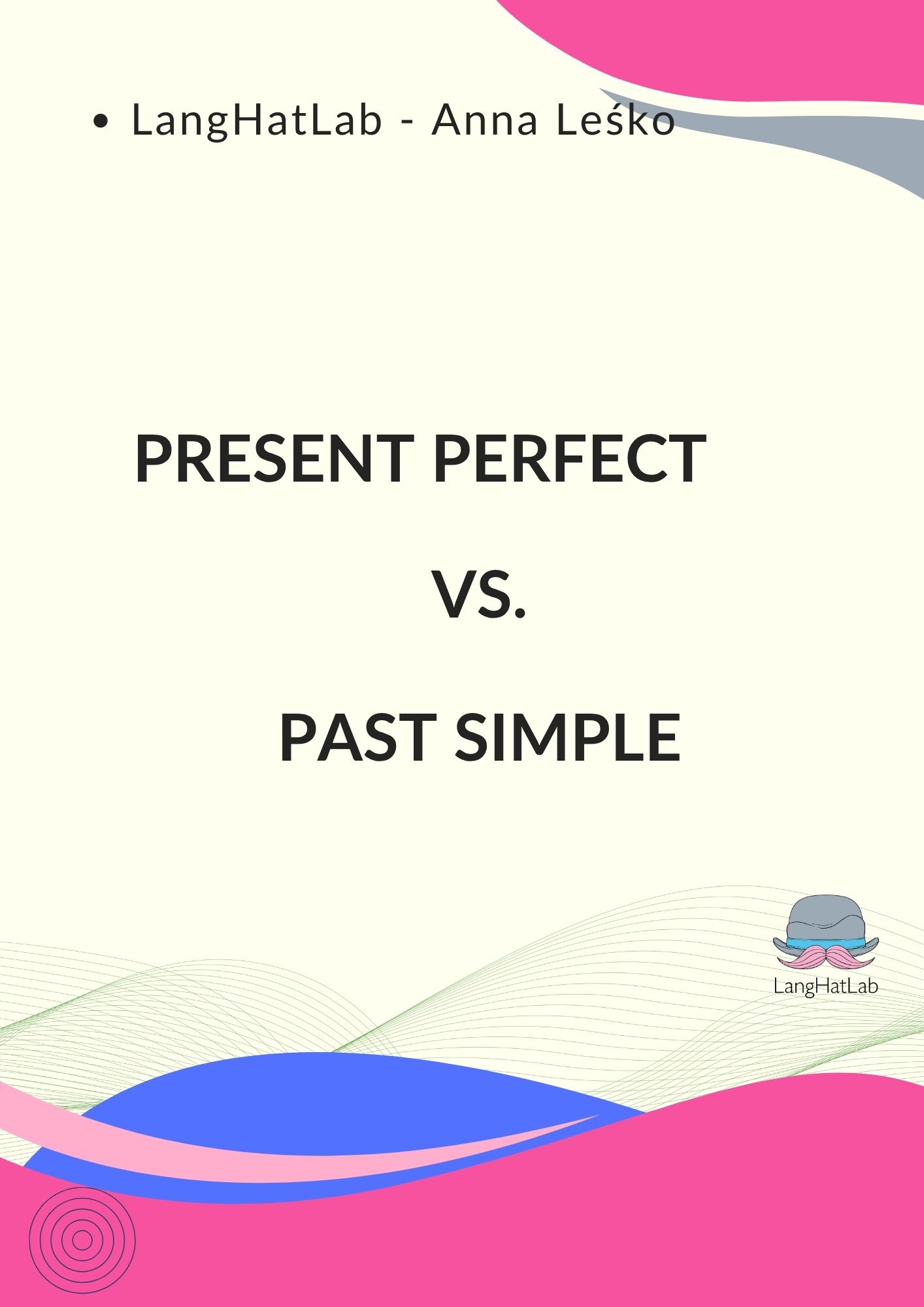 Ćwiczenia Present Perfect vs Past Simple