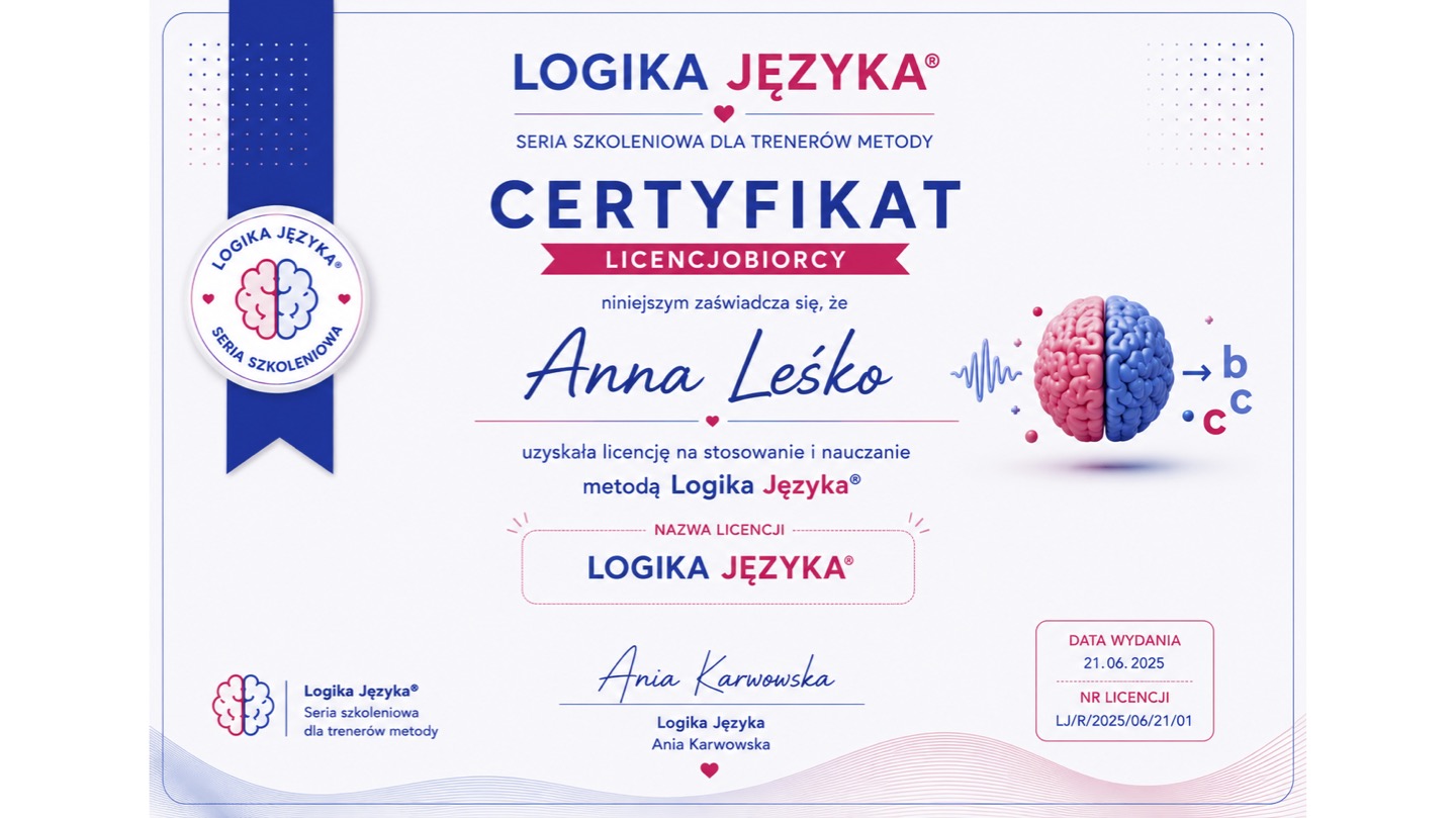 Certyfikat Anny Lesko – Trener Metody